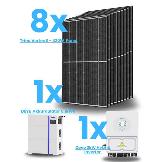 3kw Deye Hibrid üzemű napelem rendszer - 1 fázis