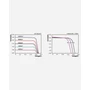 Kép 6/7 - 100W 12V Polykristályos napelem panel