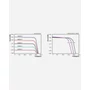 Kép 5/6 - 50W 12V Polykristályos napelem panel