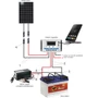 Kép 3/3 - EPEVER PWM töltés szabályzó 20A 12 / 24V LCD kijelzővel VS sorozat